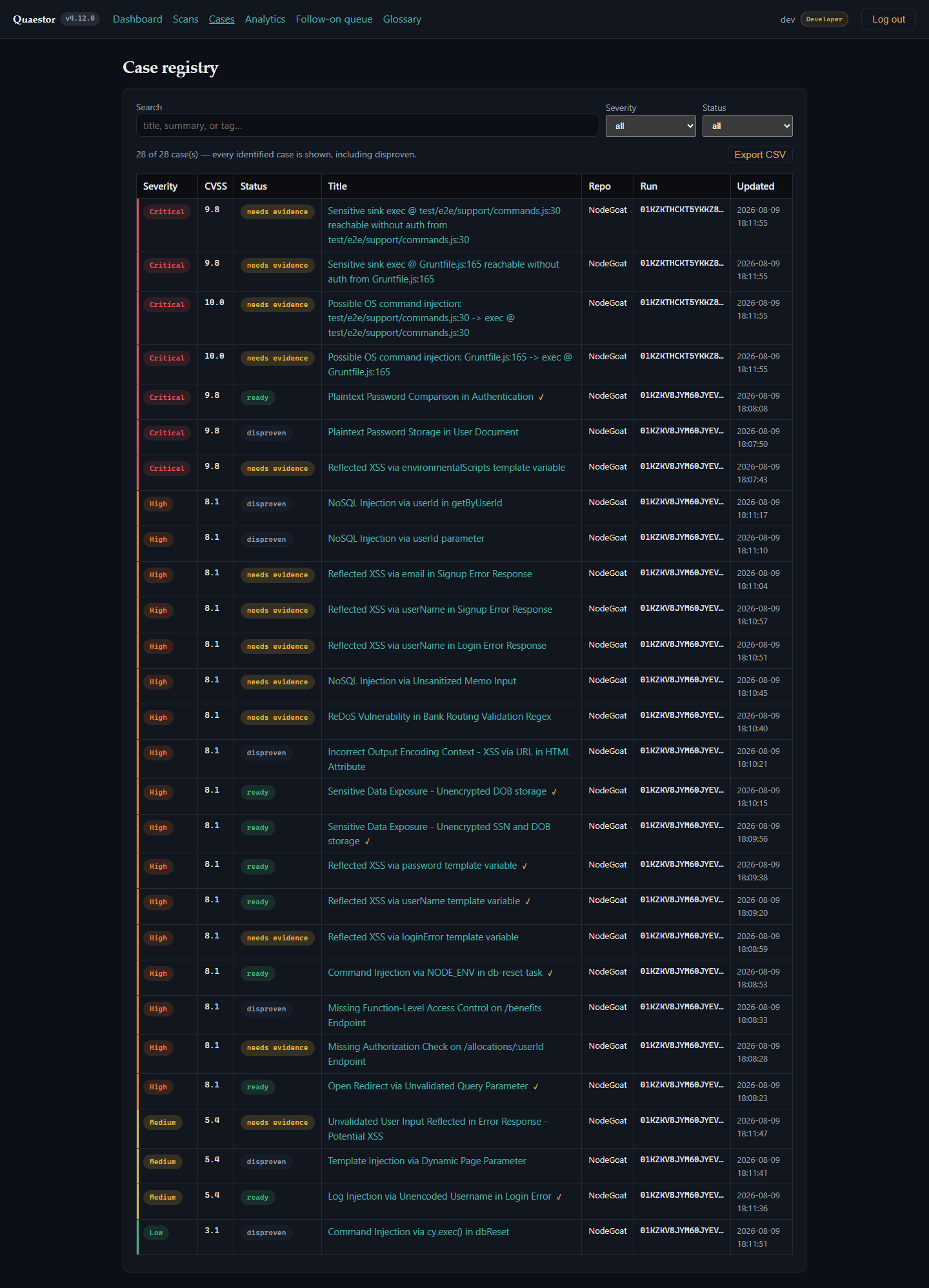 The Case Registry table listing findings with severity, CVSS, status, title, repo and run
