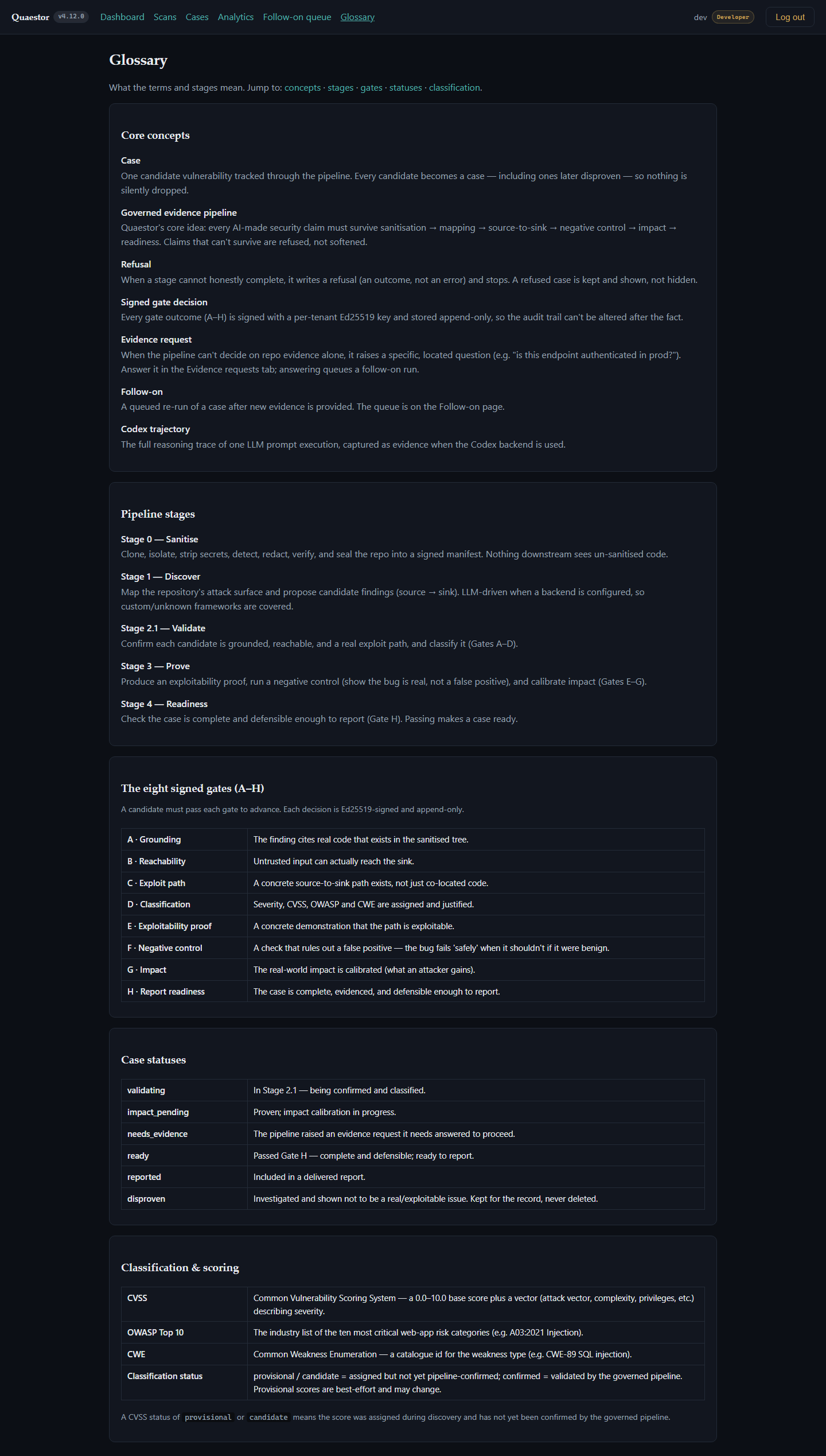 The built-in Glossary defining every stage, gate and status
